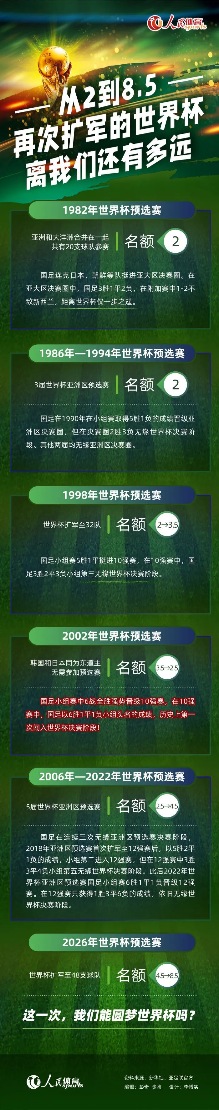 切尔西担心与加拉格尔的长久谈判会导致其身价下跌，夏窗芒特在长期合同谈判陷入僵局后就转投了曼联。